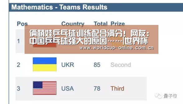 俩萌娃乒乓球训练配合满分!网友:中国乒乓球强大的原因……|世界杯中文网(图3) World Cup 2026